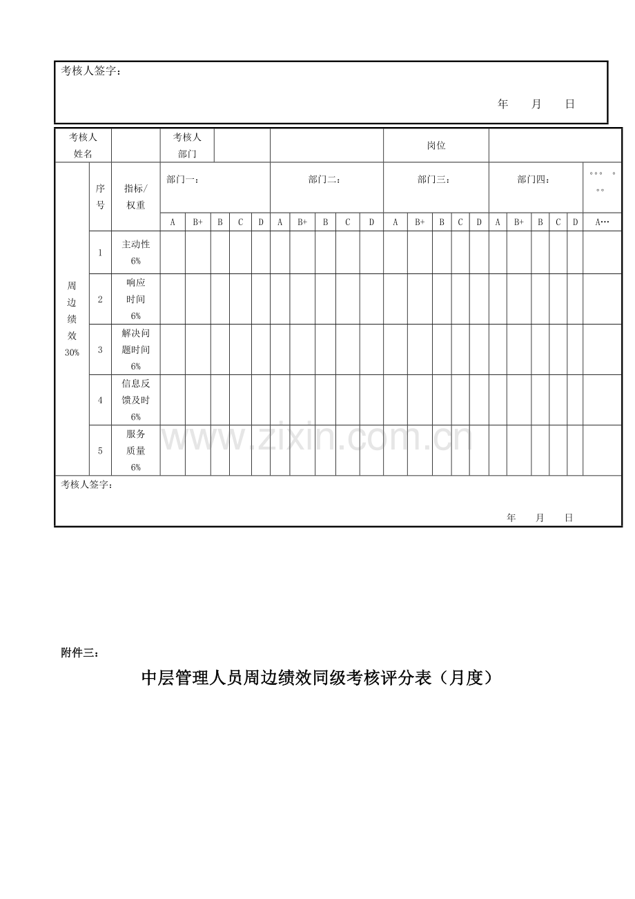 中层管理人员绩效考核评分表(月度)..doc_第2页