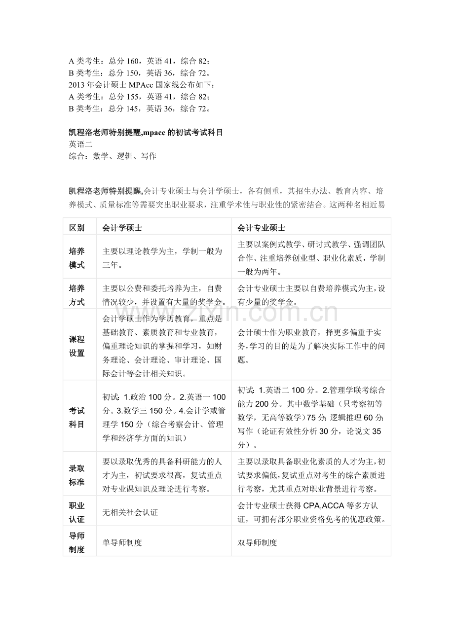 会计硕士培养目标.doc_第2页