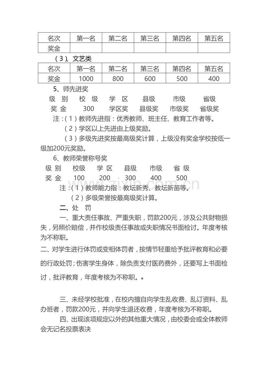 响水中心小学教师奖惩制度1.doc_第2页