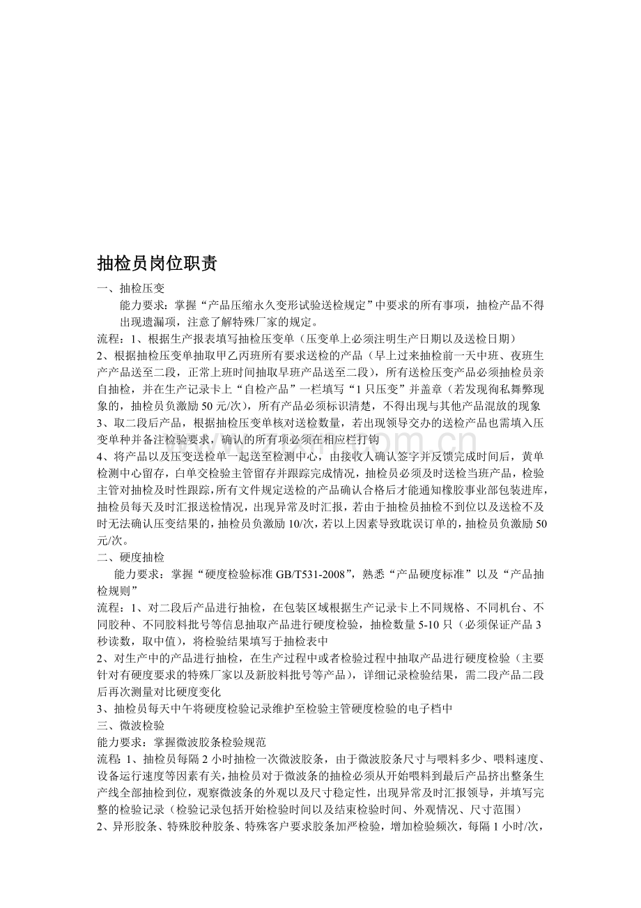 抽检员岗位职责.doc_第1页
