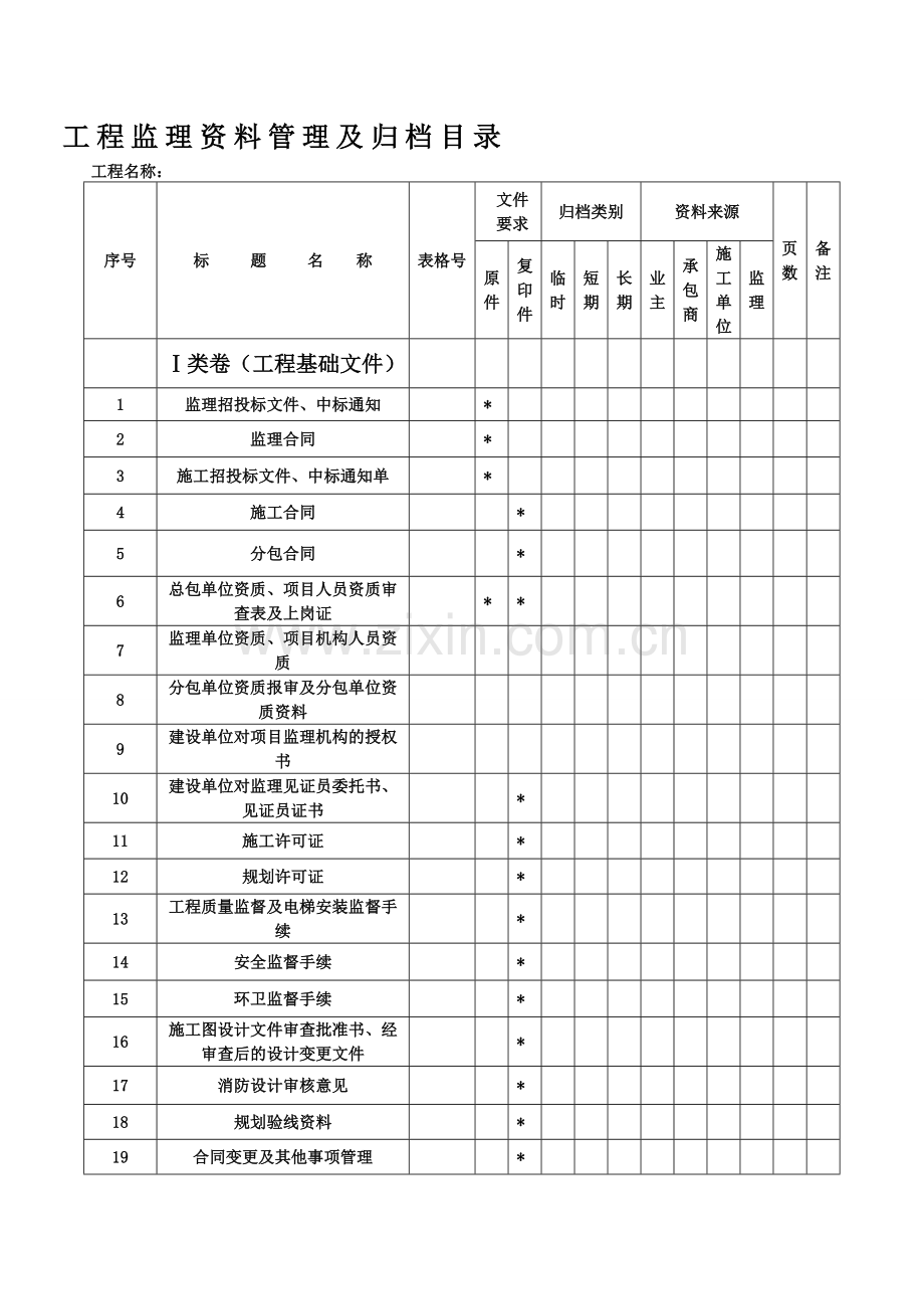 工程监理资料管理及归档目录-2.doc_第1页