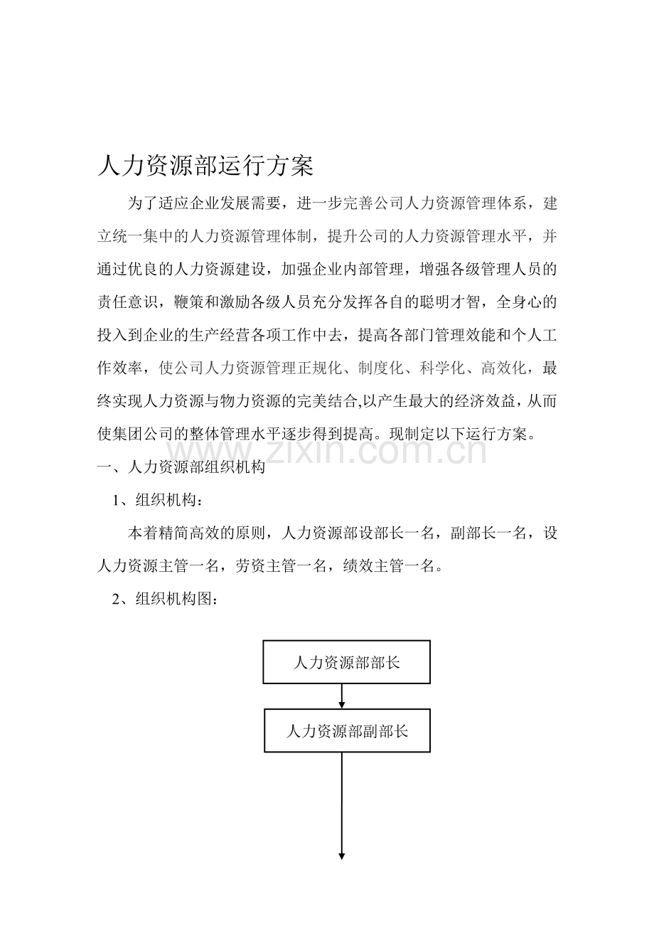 人力资源部运行方案.doc_第1页