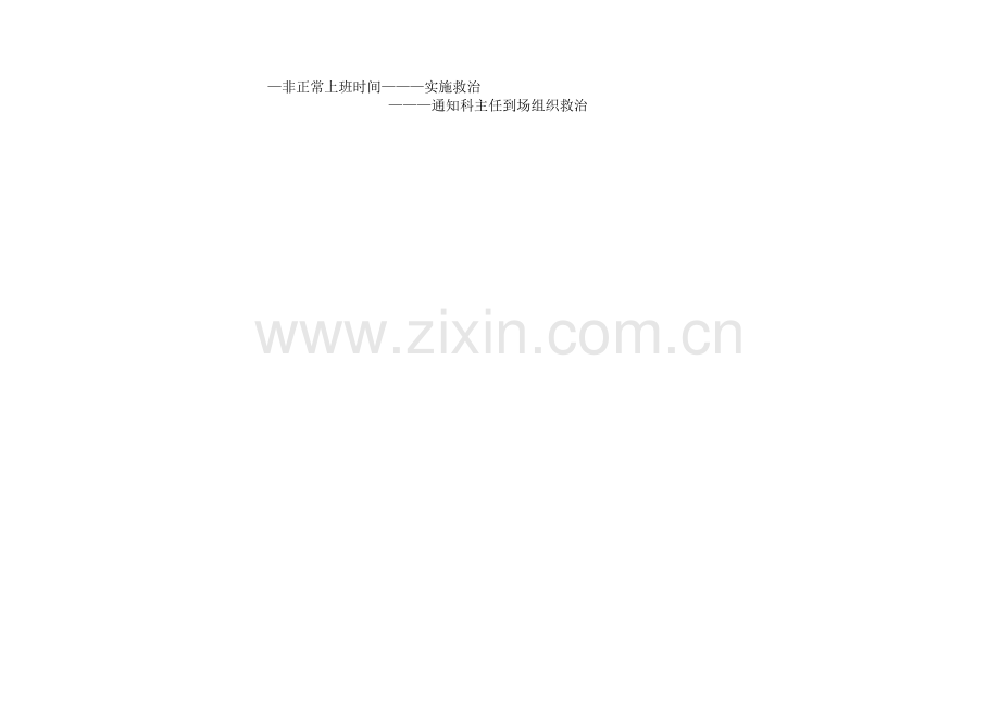 流程应急访谈2.doc_第2页