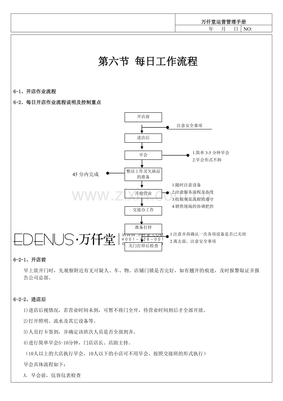 运营管理手册第六节【店铺工作流程篇】.doc_第1页