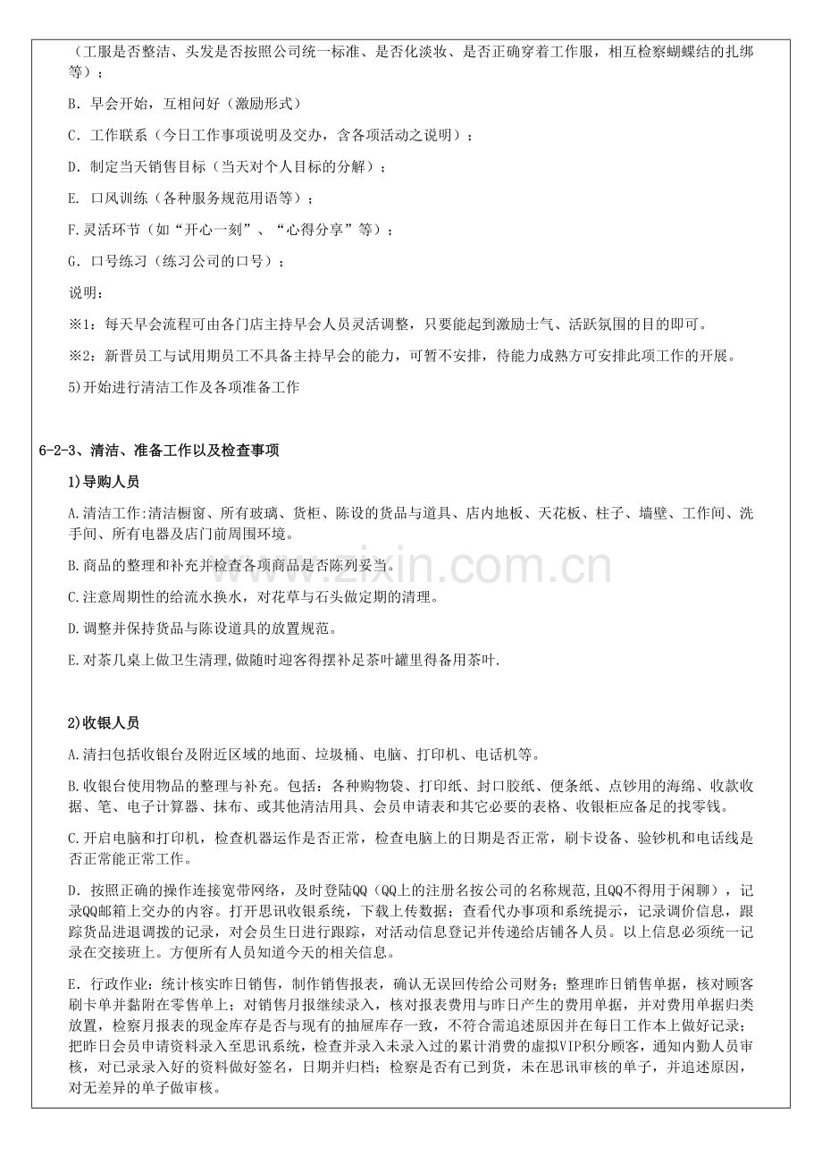 运营管理手册第六节【店铺工作流程篇】.doc_第2页