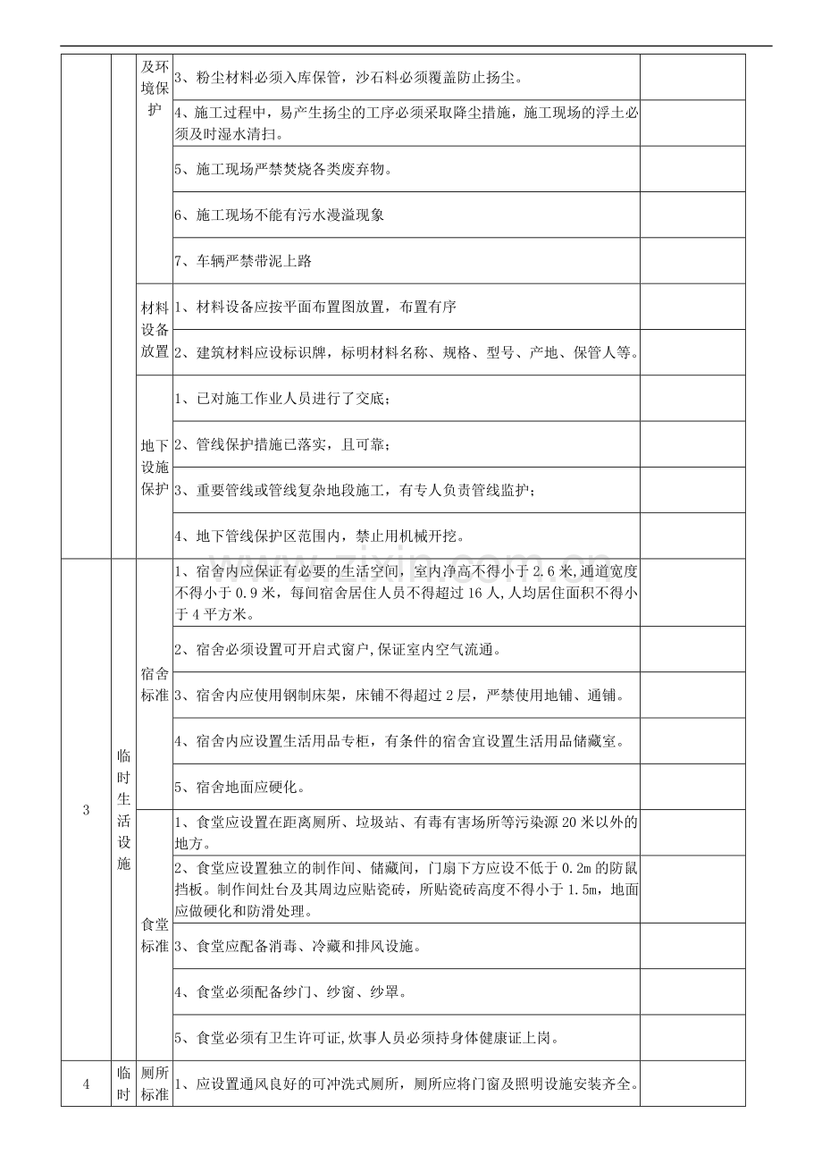 文明施工检查记录表.doc_第2页
