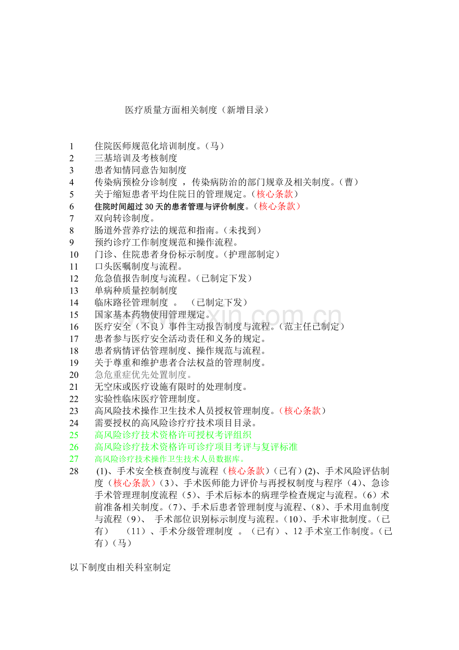 新增曾制度目录.doc_第1页