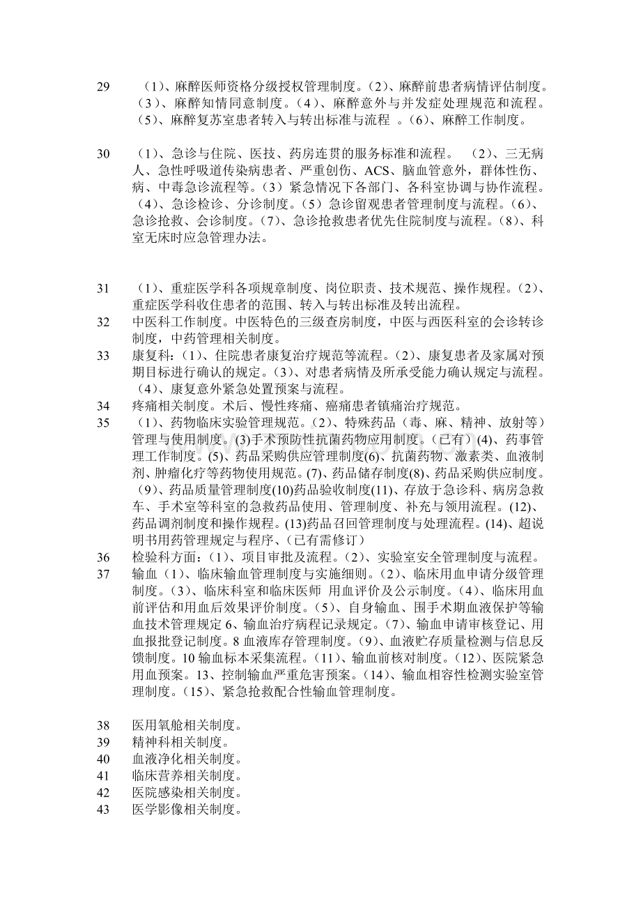 新增曾制度目录.doc_第2页
