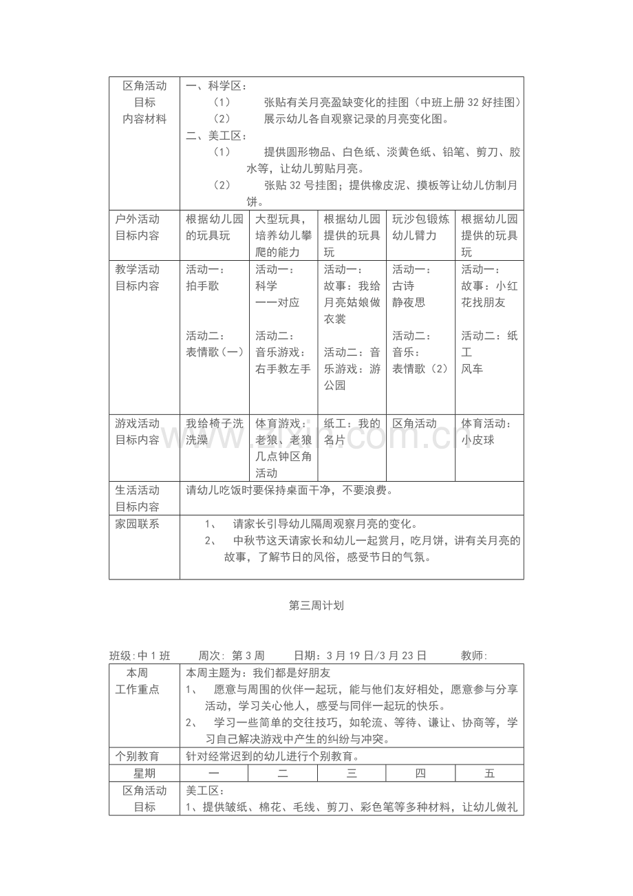 幼儿园周工作计划表[1].doc_第2页