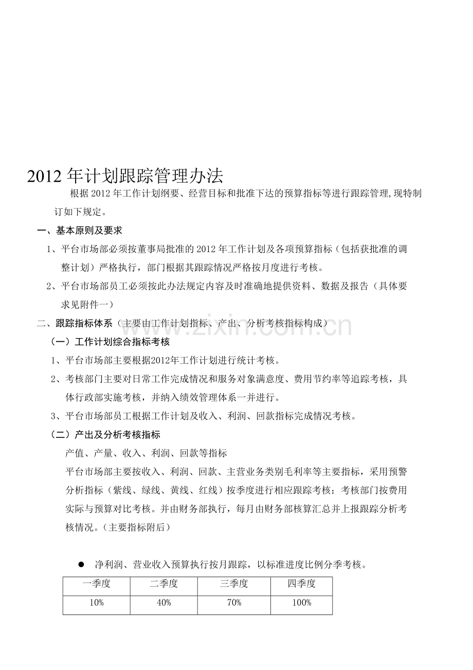 2012年平台市场部计划跟踪管理办法.doc_第1页