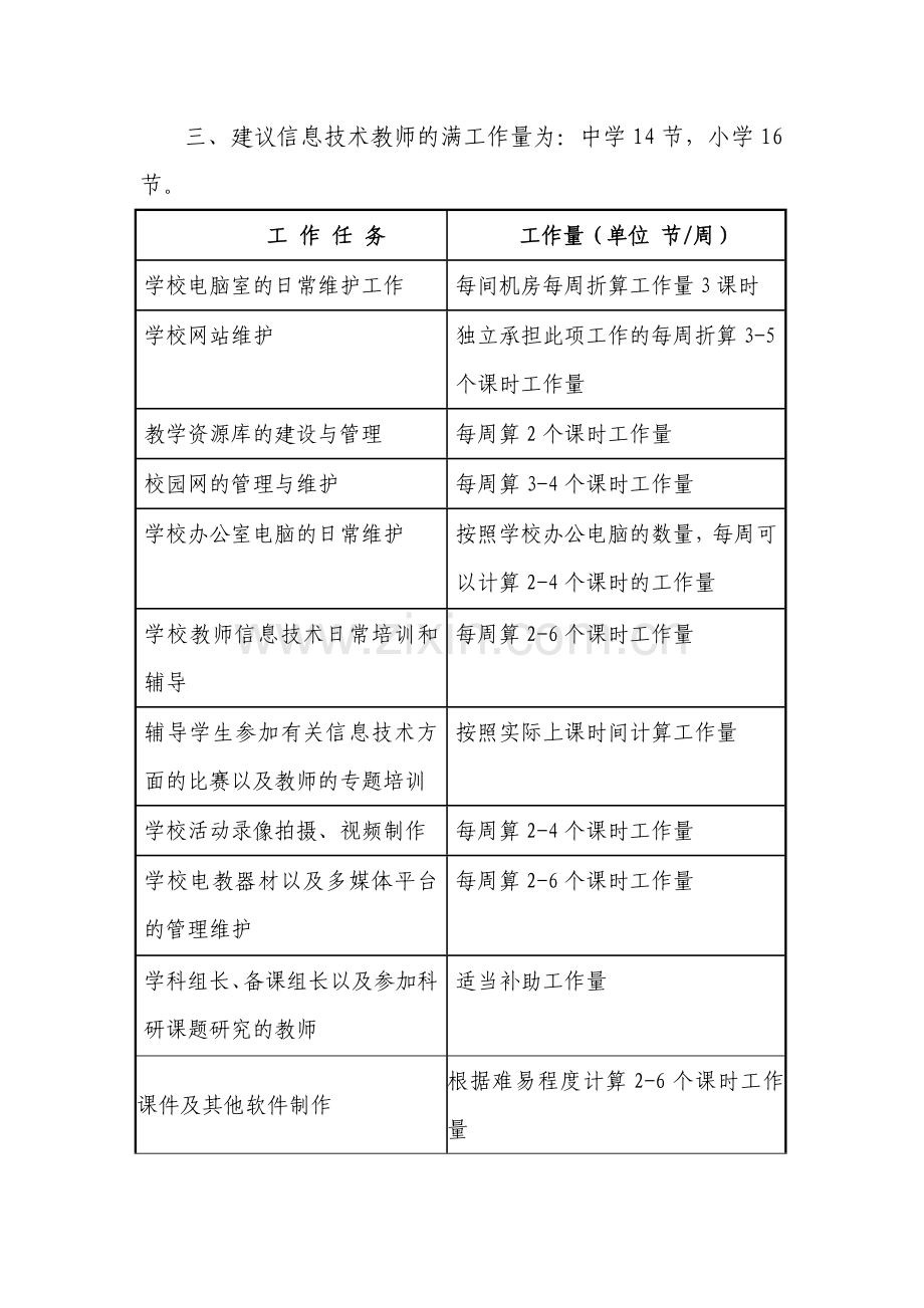 石家庄市中小学信息技术教师绩效考核工作量计算方法.doc_第2页