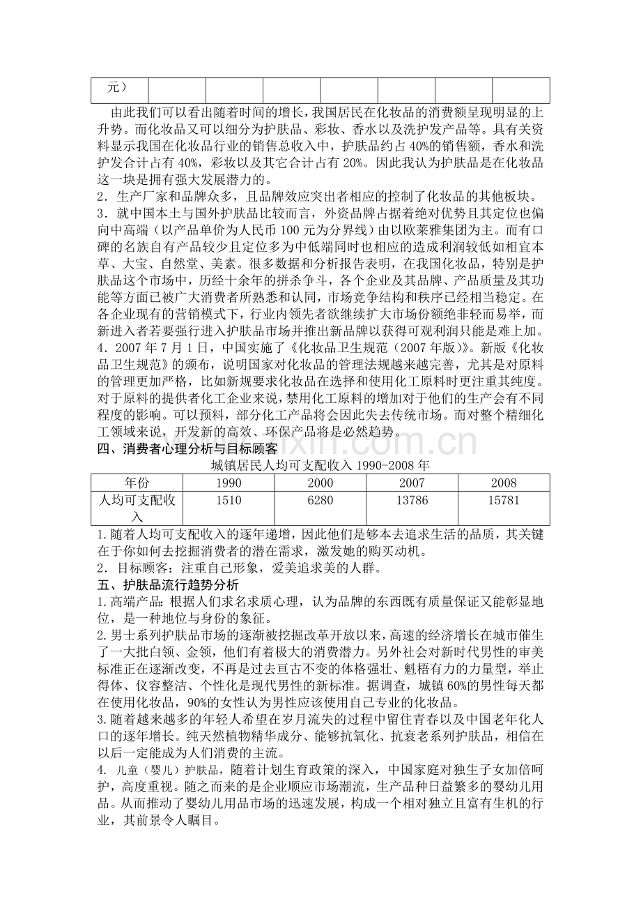 护肤品行业分析.doc_第2页