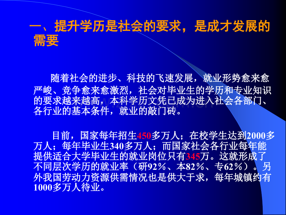 房地产经营与管理专业介绍.ppt_第2页