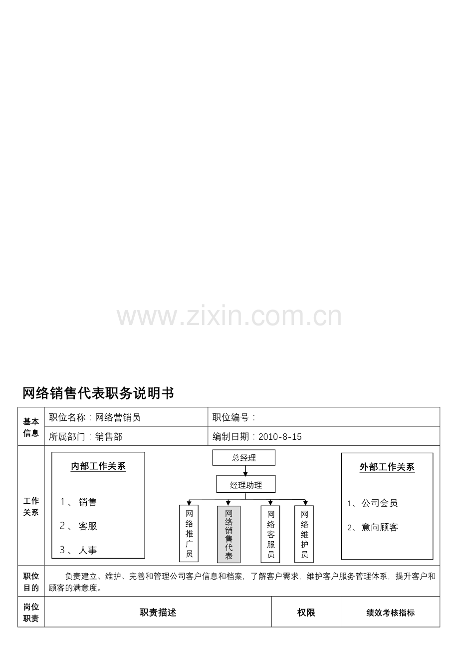 网络销售代表职责说明.doc_第1页