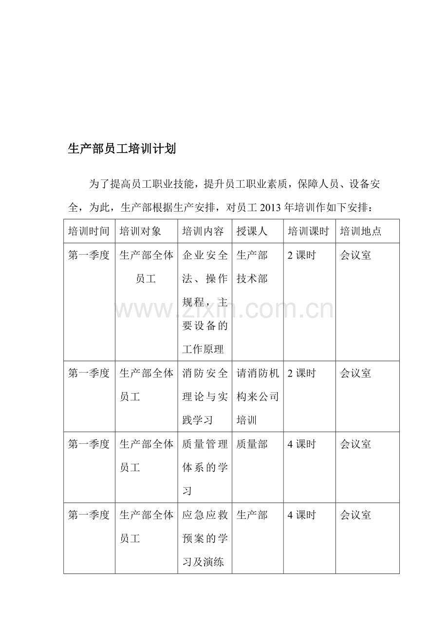 生产部培训计划.doc_第1页