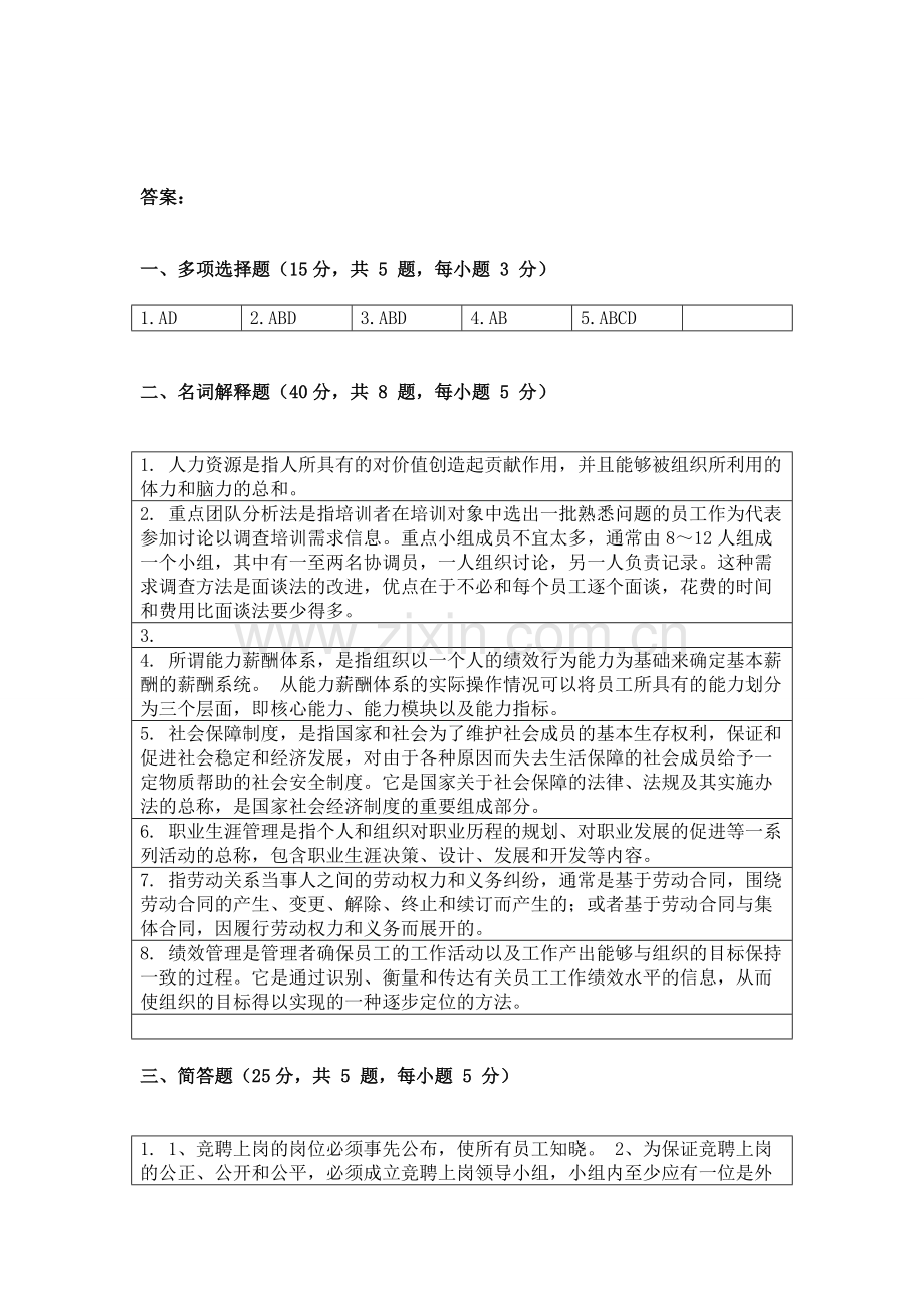 2011年春季学期人力资源管理第三次作业.doc_第2页