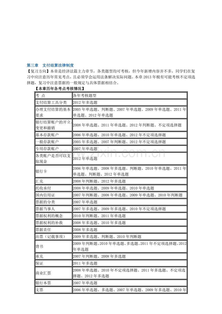 初级会计职称第三章总结.doc_第1页
