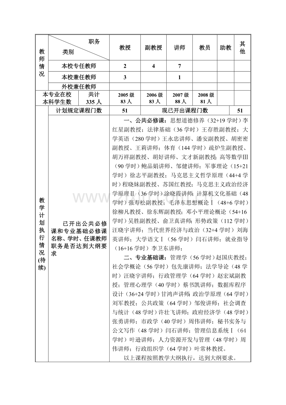 予-学-士-学-位---安徽工程科技学院.doc_第2页