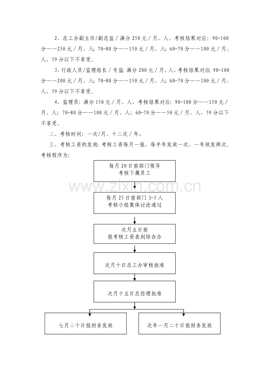 年终考核实施细则.doc_第2页