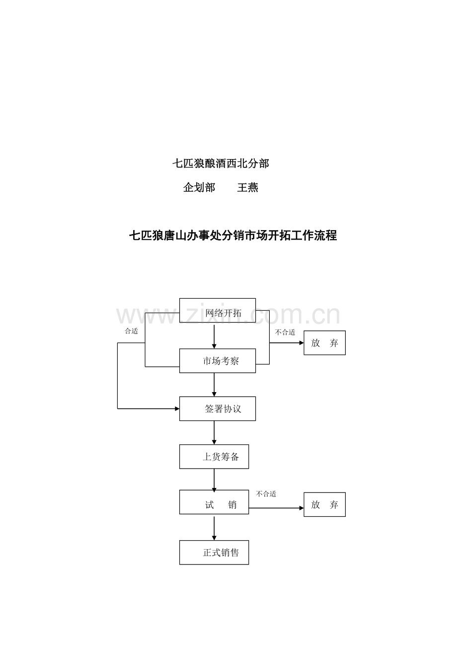 唐山分销流程图.doc_第2页
