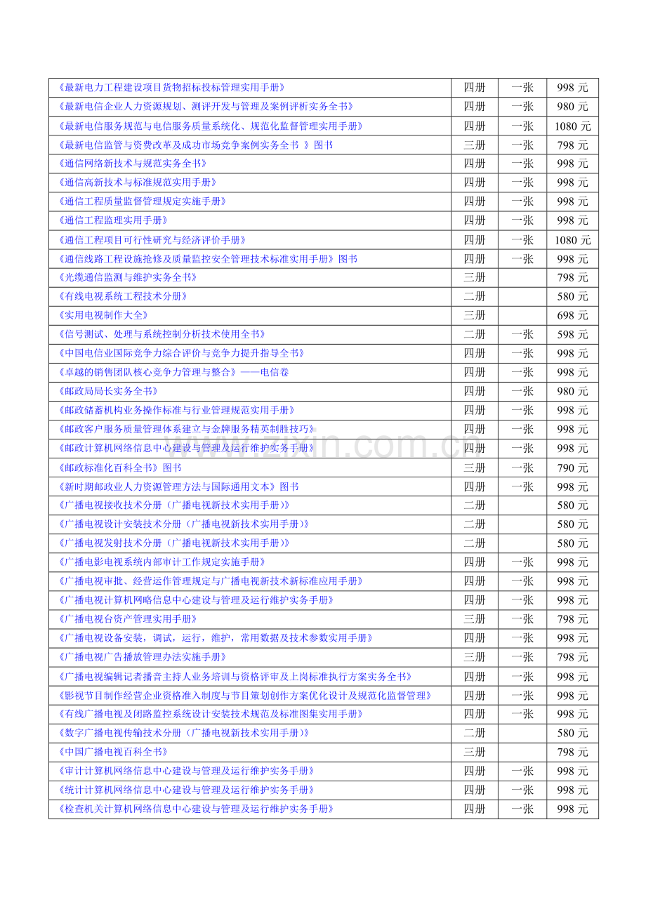电信(通信)企业管理规章制度与标准规范.doc_第2页