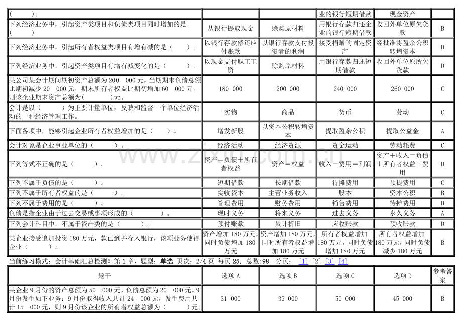 基础会计--单选.doc_第2页