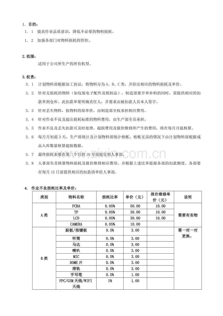 XYD-QI-8.3-03物料损耗管理办法.doc_第2页