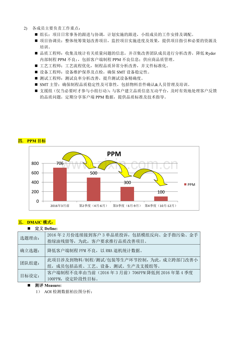 QIP项目计划书.doc_第2页