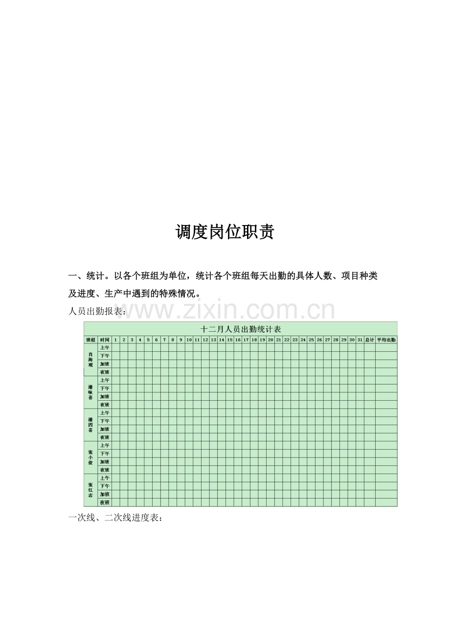 调度岗位职责.doc_第1页