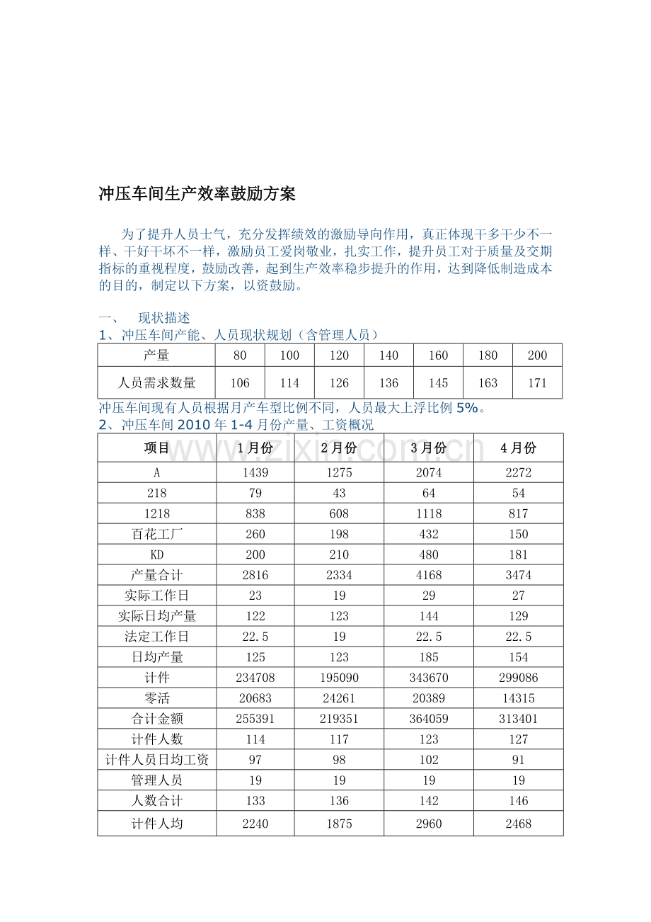 生产效率提升鼓励方案-文档.doc_第1页