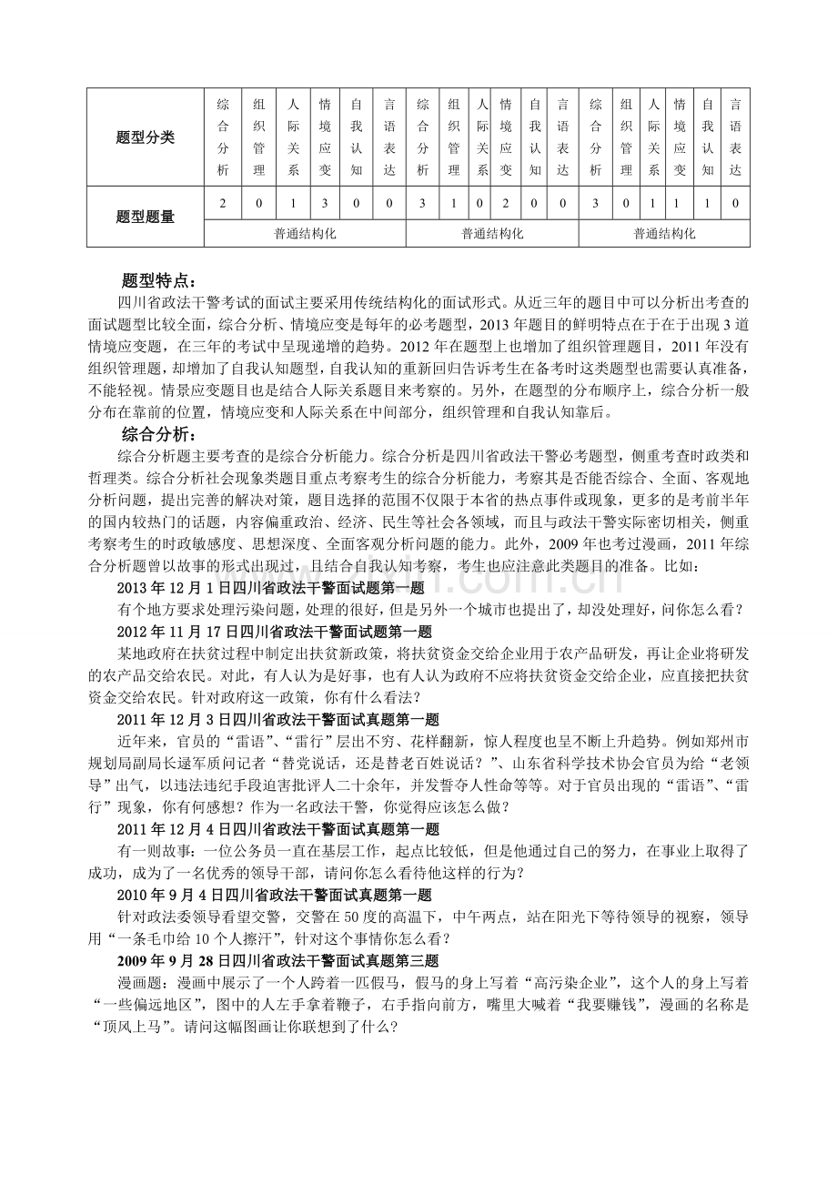 2014年四川政法干警面试考情分析-丛艳敏.doc_第3页