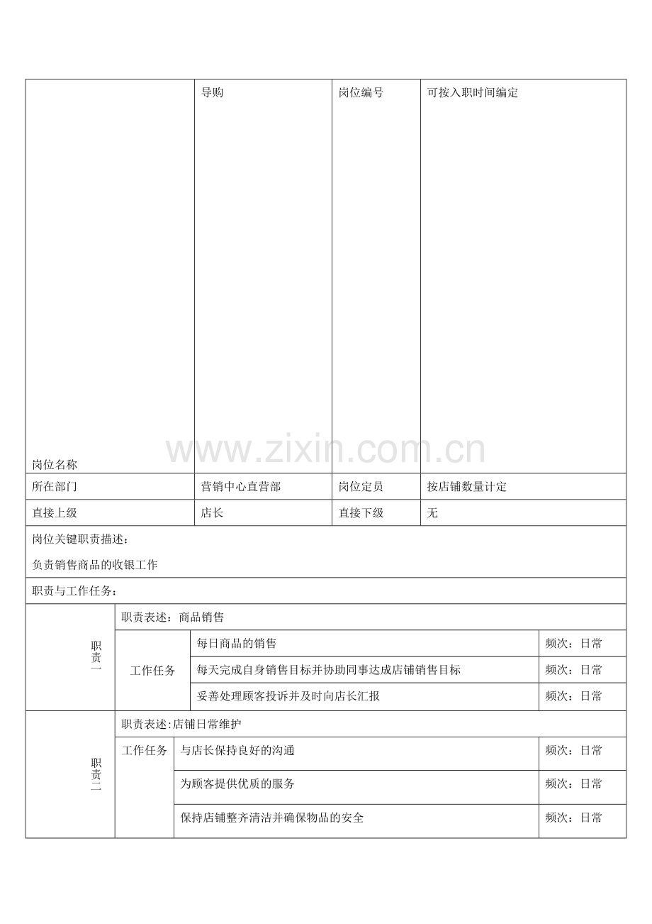 直营终端店铺岗位职责.doc_第1页