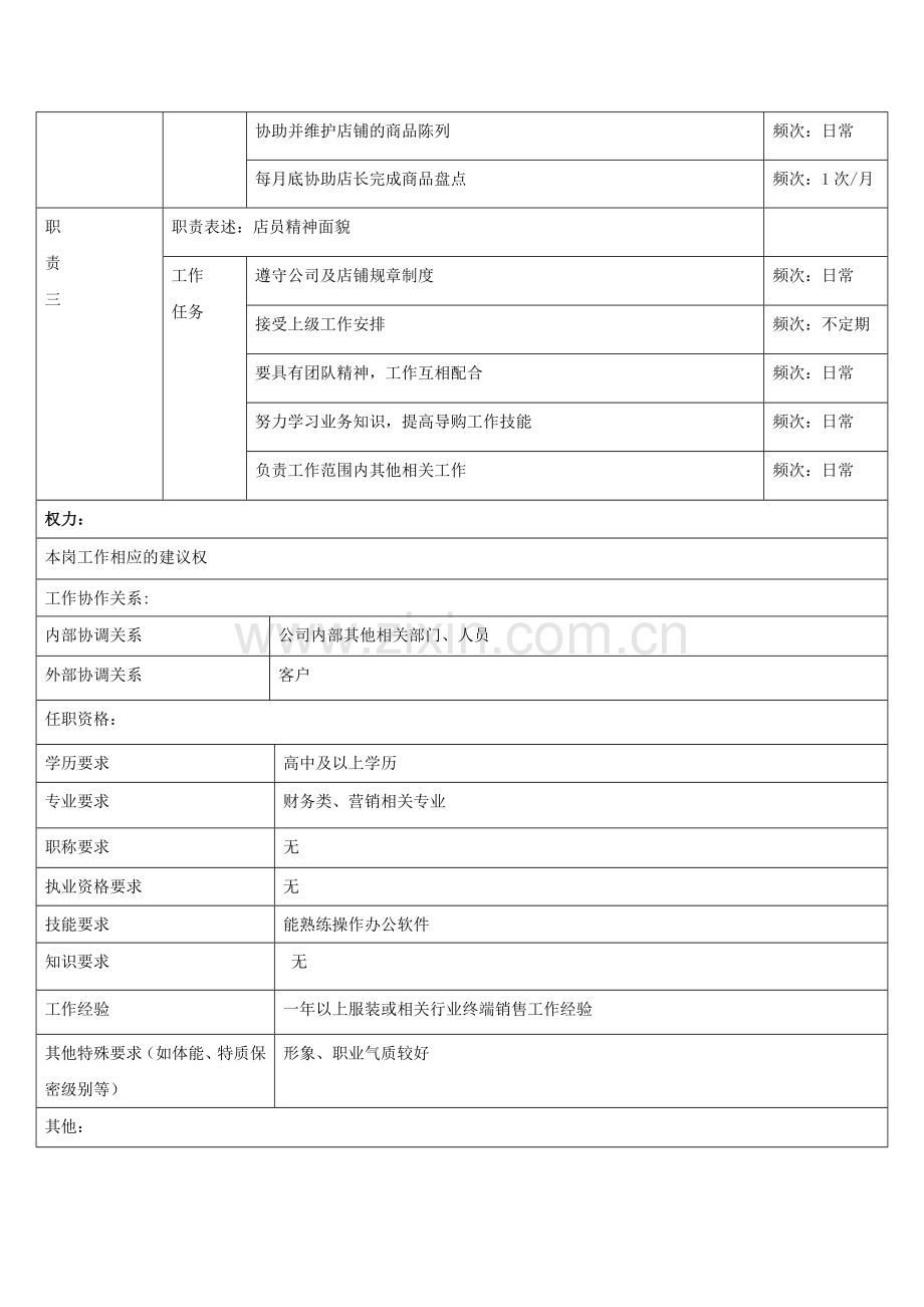 直营终端店铺岗位职责.doc_第2页