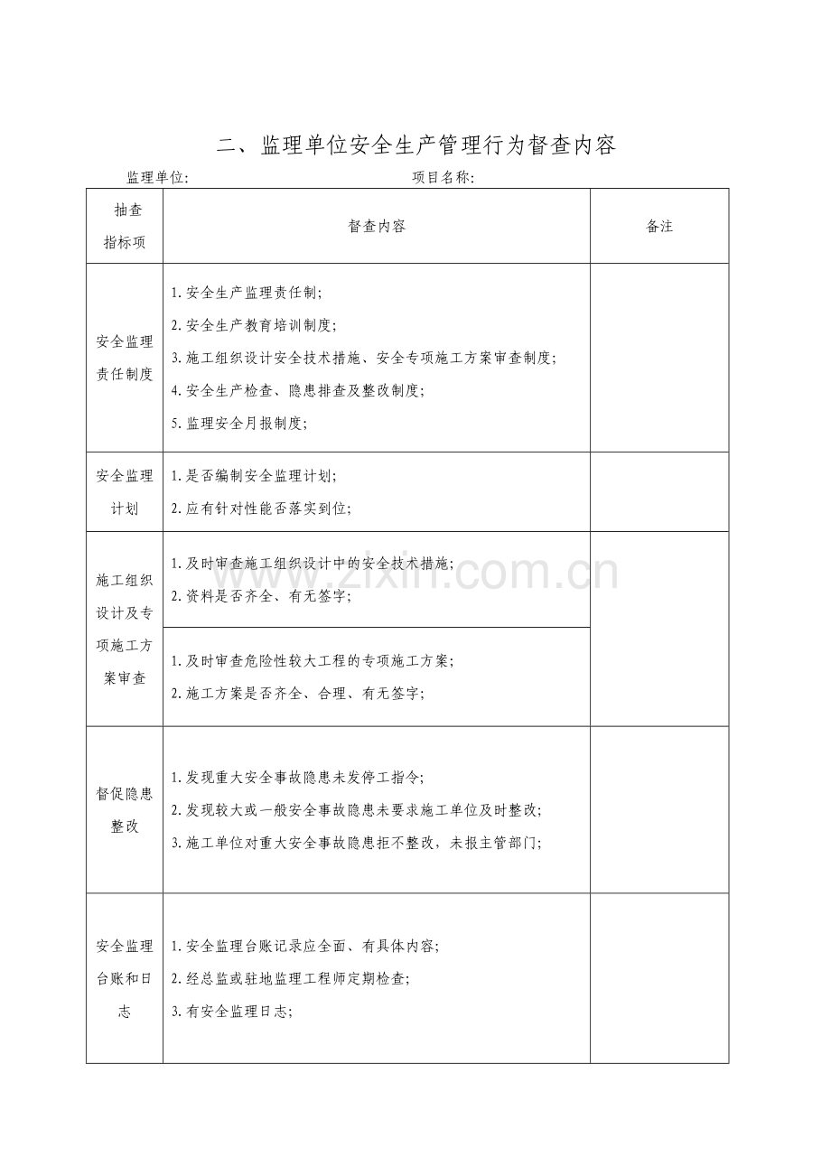 安全生产现场监督检查内容表格版.doc_第2页