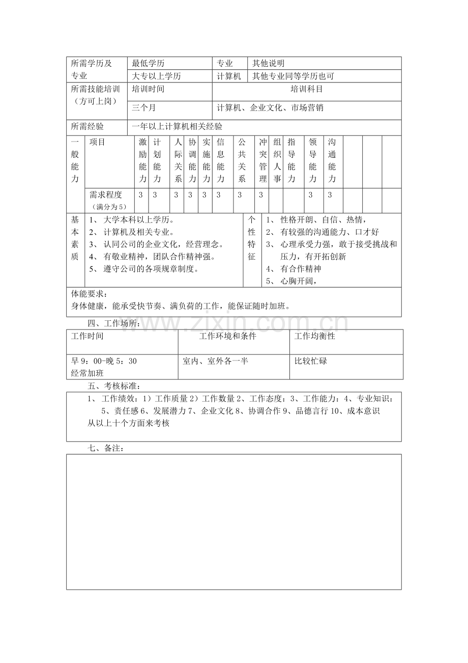 华中建科-客户中心CA工程师职务职责.doc_第2页