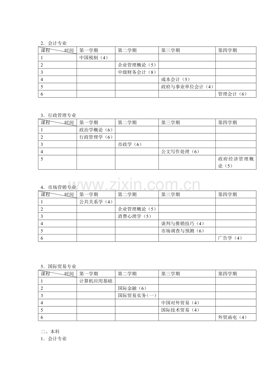 2009级自考过程性考试校考课教学计划安排.doc_第2页