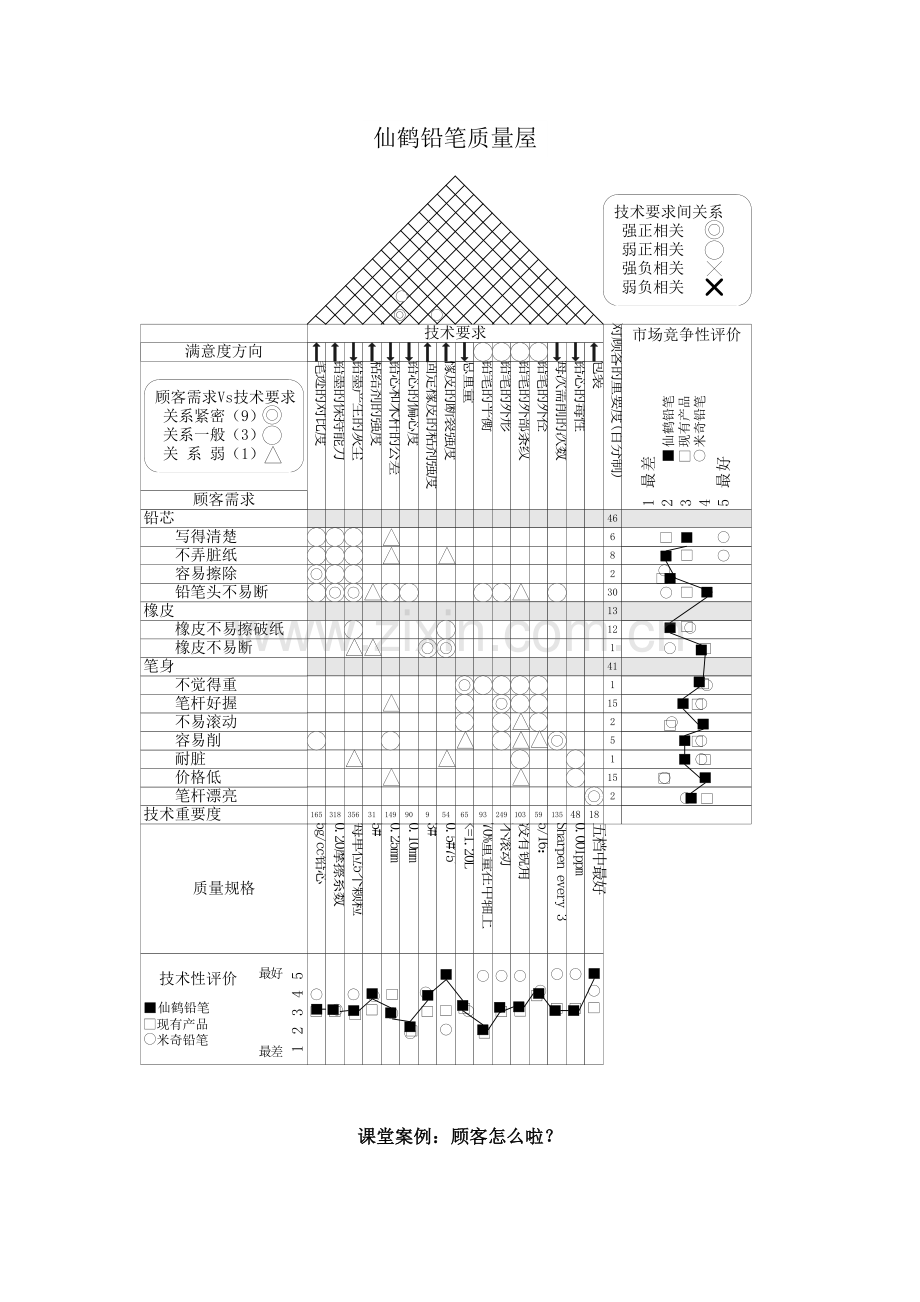 生产运作管理15.doc_第2页