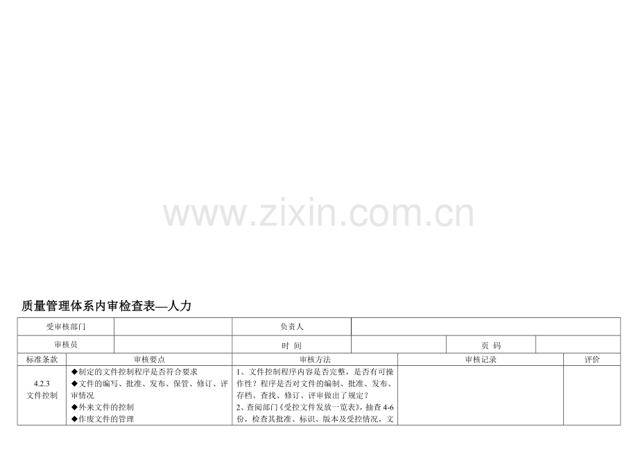 2015年3月内审检查表(人力).doc_第1页