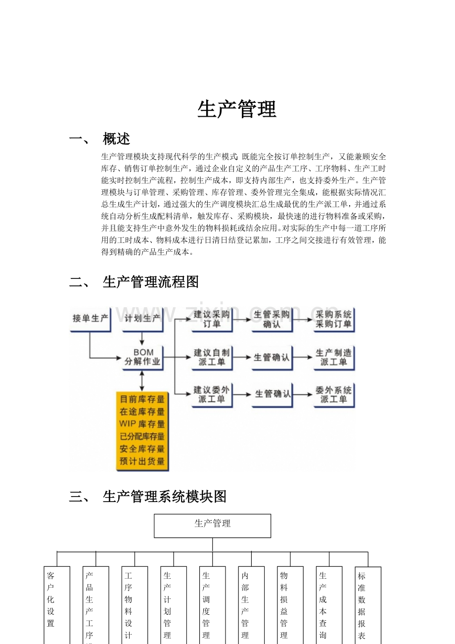 生产管理需求分析.doc_第1页