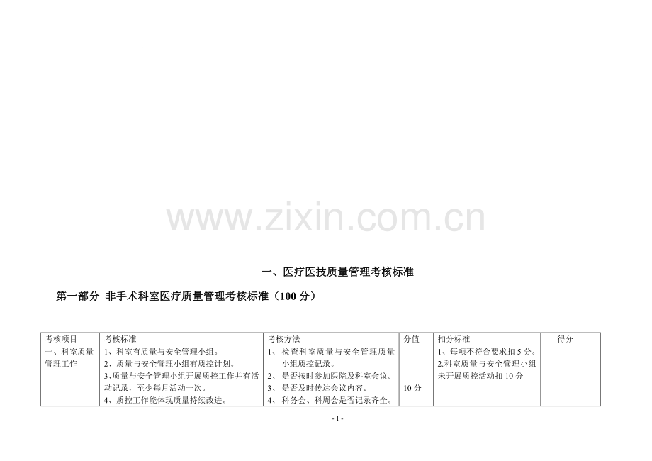 科室考核.doc_第1页