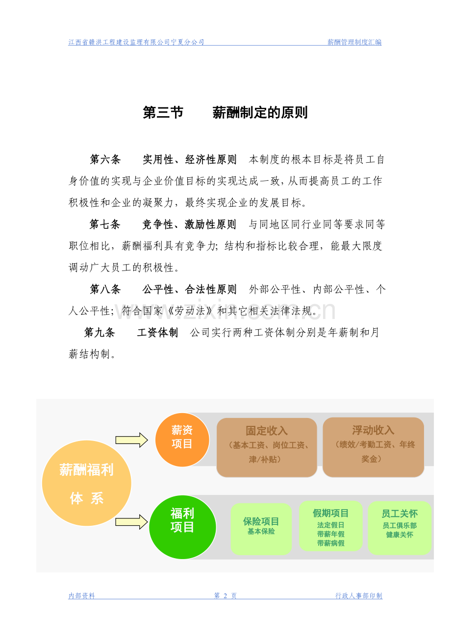 监理公司薪酬管理制度.doc_第2页