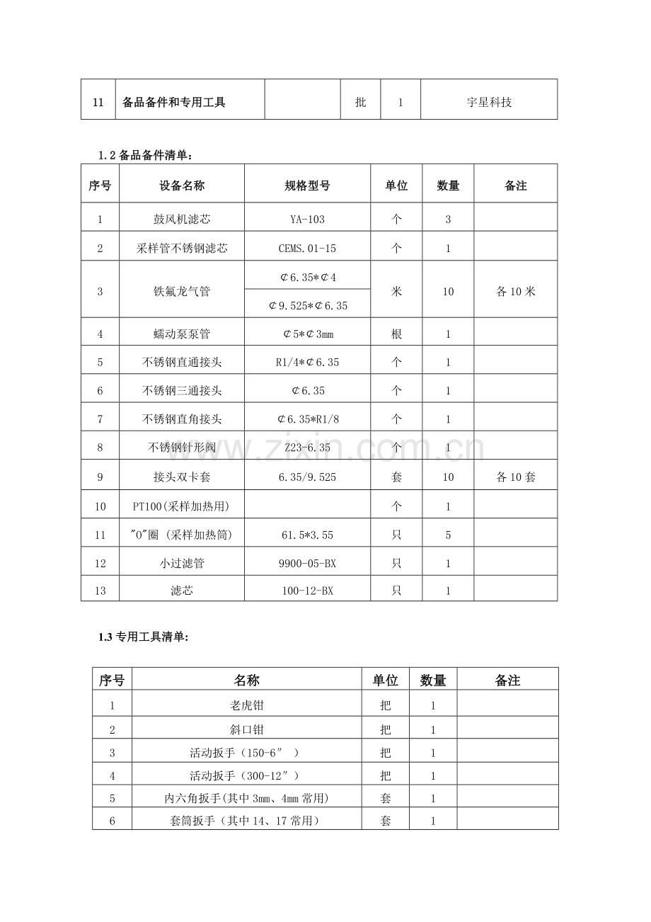 CEMS标准技术协议.doc_第2页