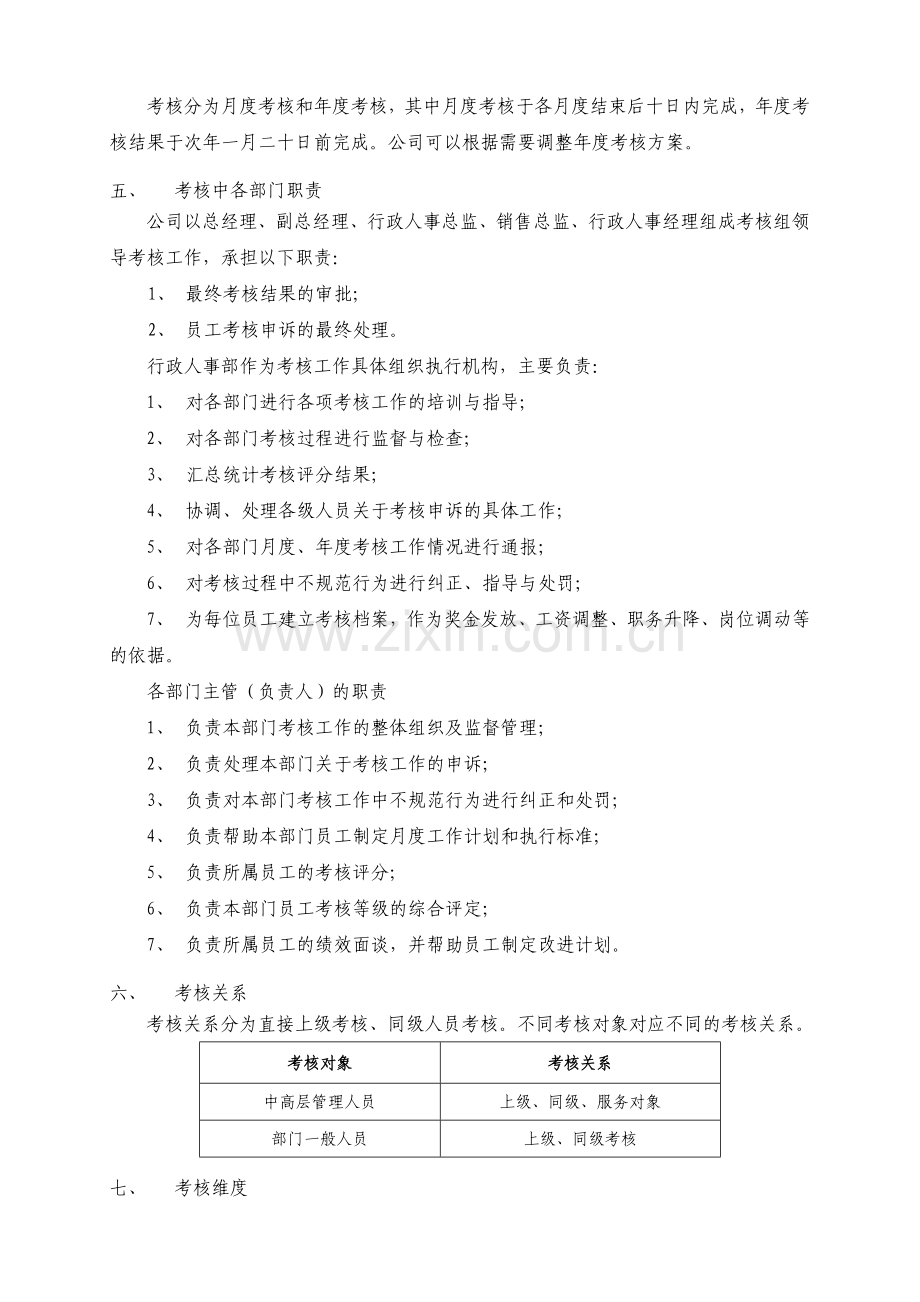 《XX房地产公司绩效考核草案》.doc_第2页