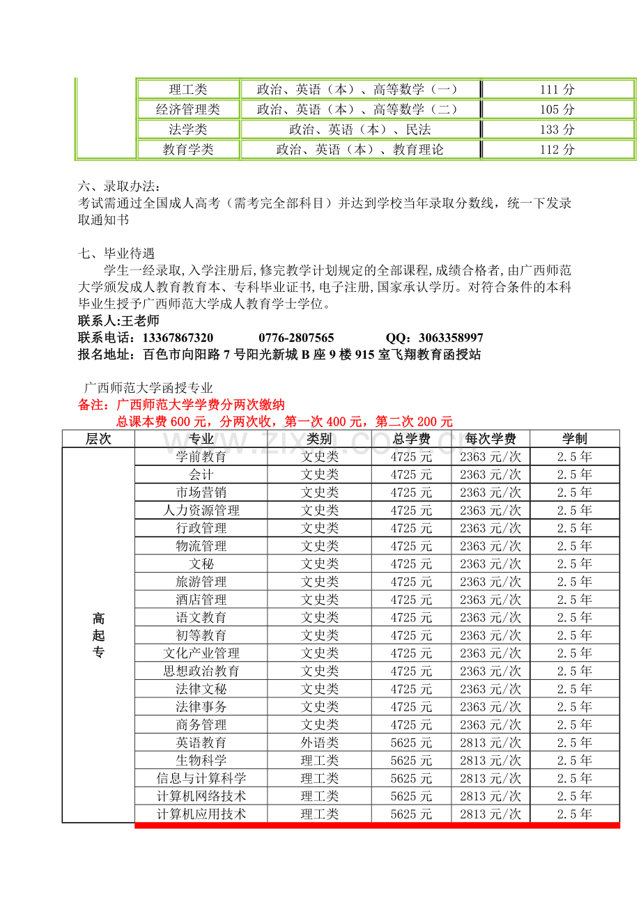 新2015年广西师范大学函授招生简章及报名流程.doc_第2页