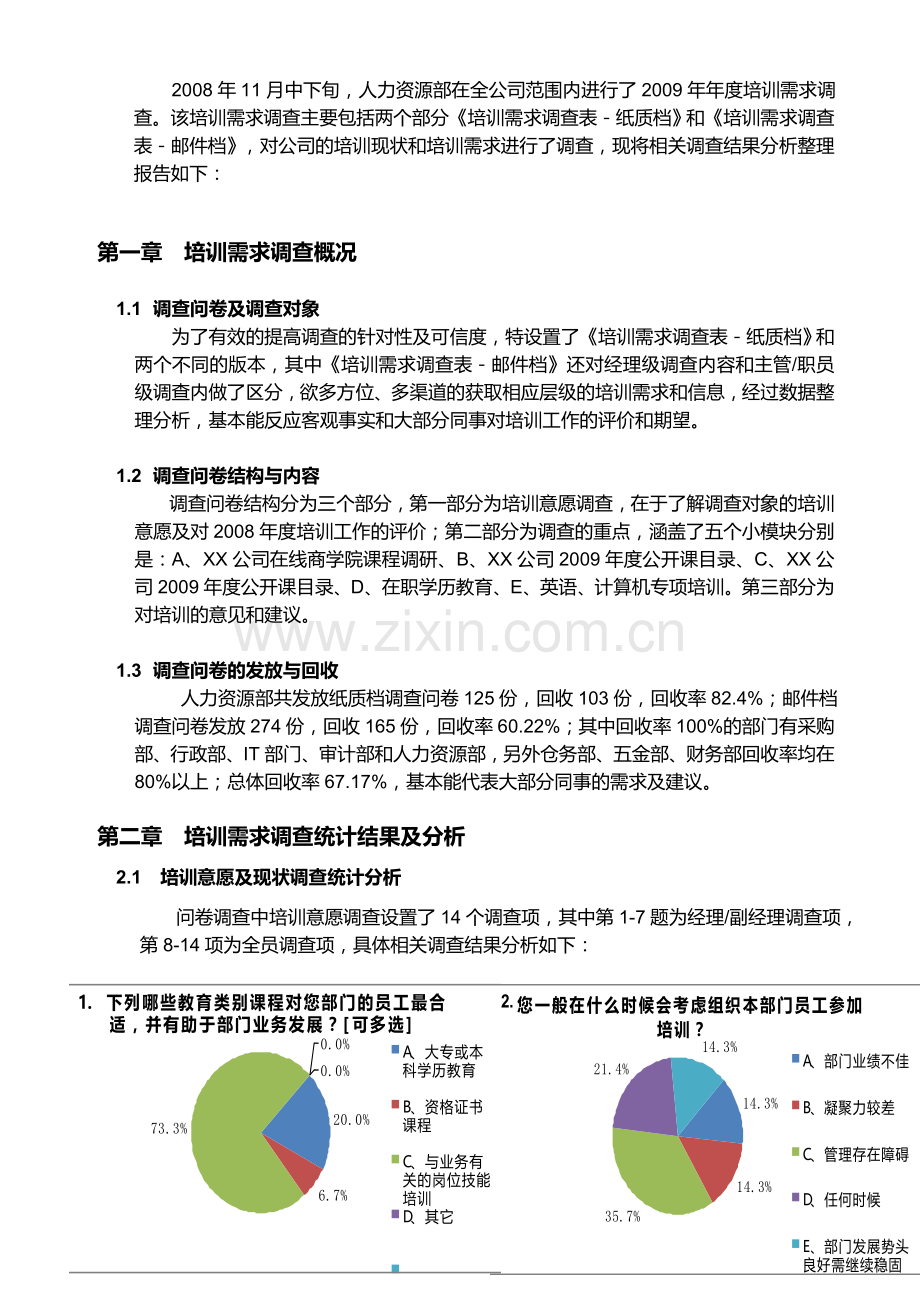 2009年度培训需求调查分析报告-2.doc_第2页