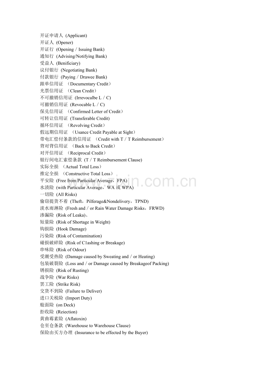 国际物流实务附录资料.doc_第2页
