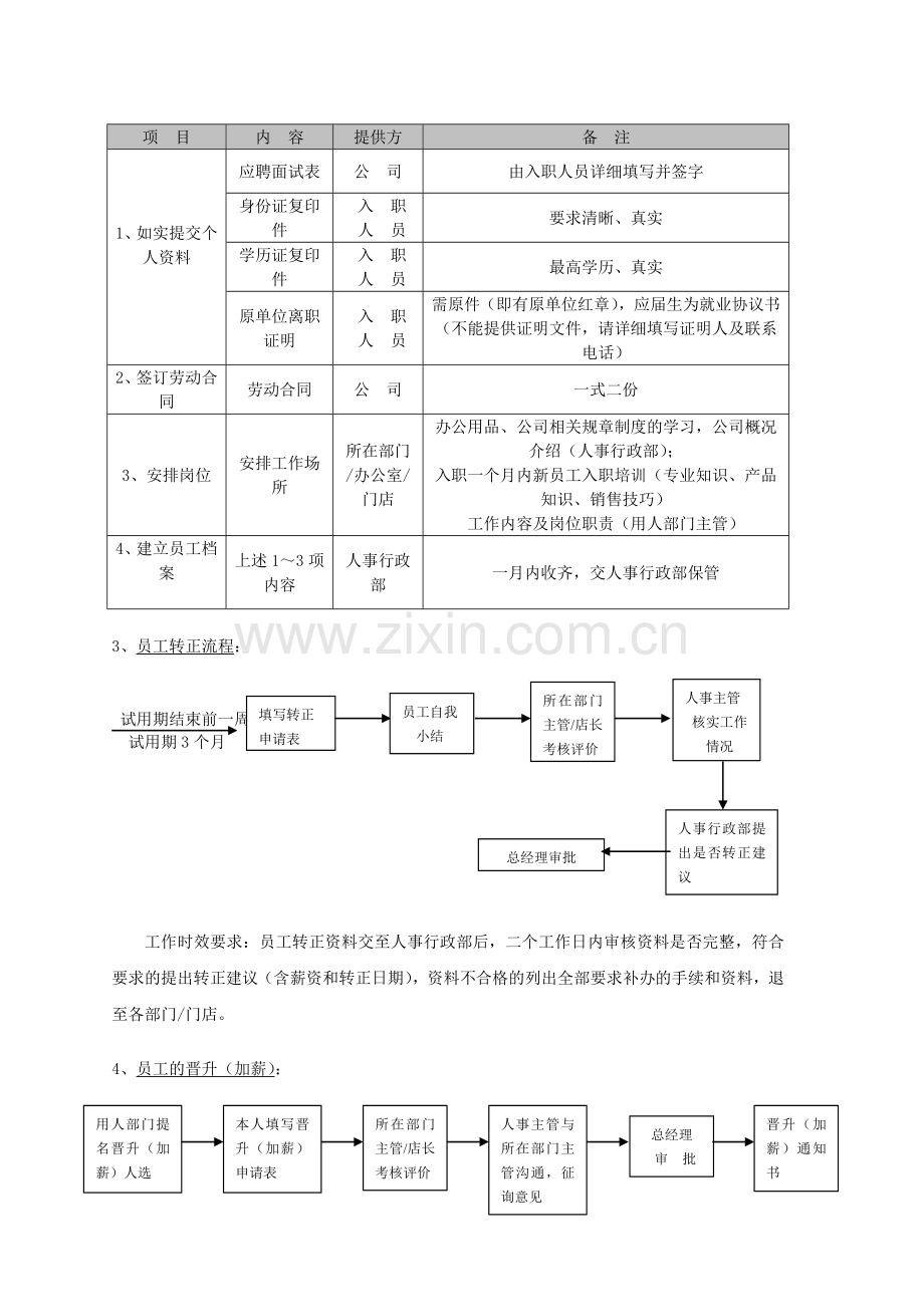 人事行政部工作流程(更新)[1].doc_第2页