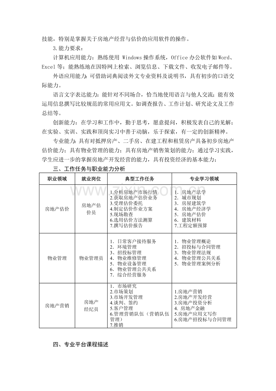 2011房地产经营与估价情况综述.doc_第2页