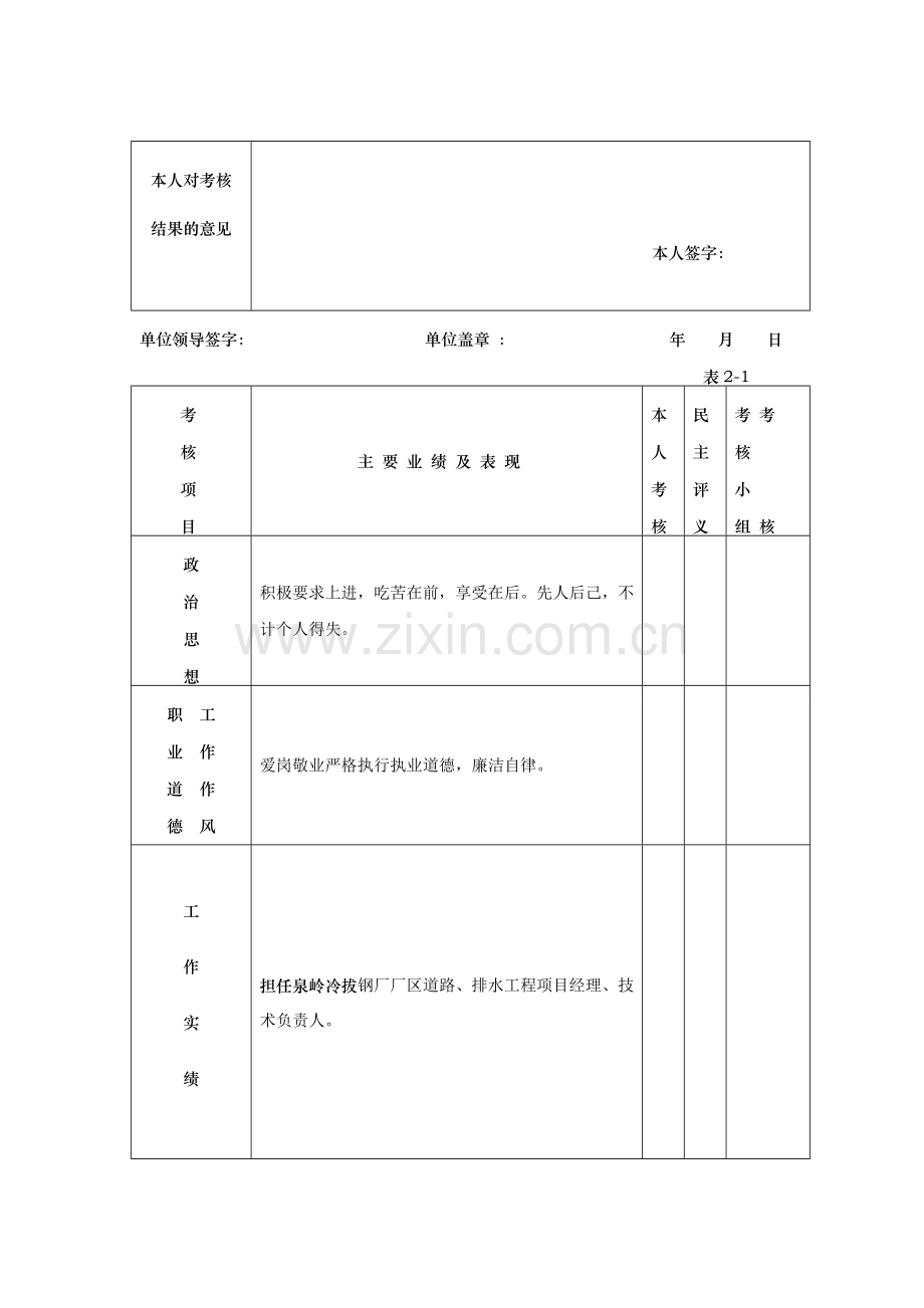 江苏省专业技术人员年度考核表010.doc_第2页