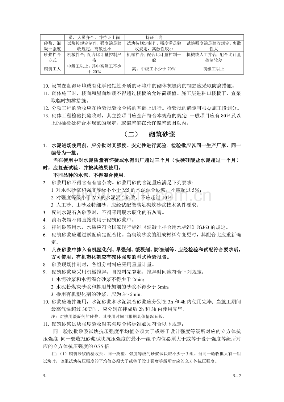 93工程施工质量监理实施细则(手册)7-28.doc_第2页